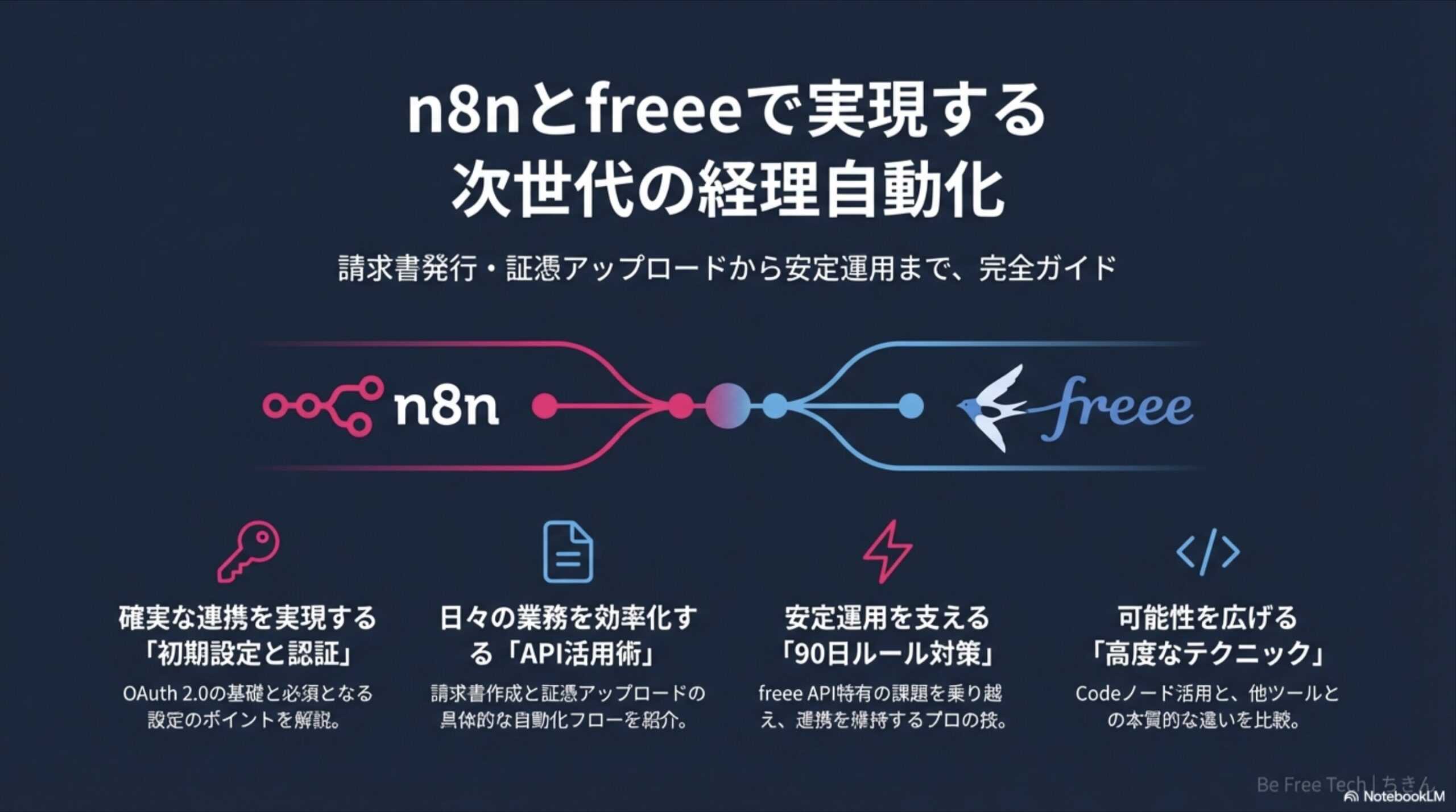 n8n_freee