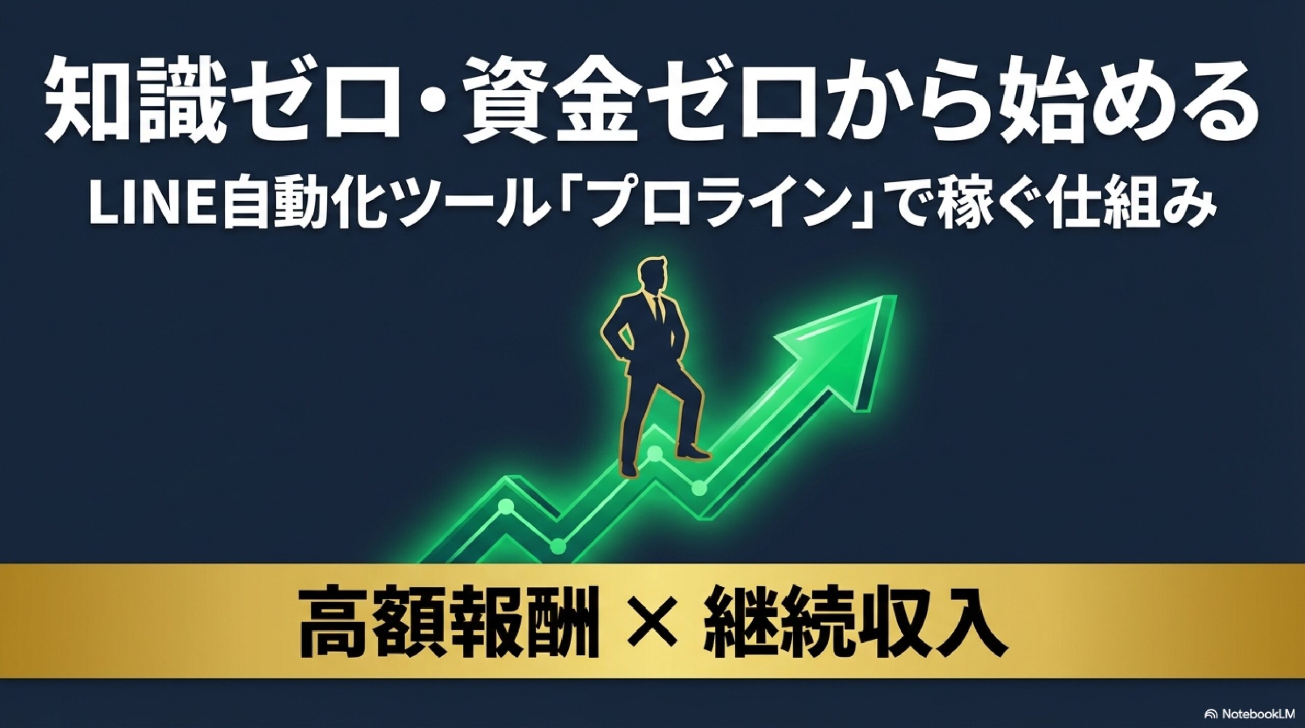 知識ゼロ・資金ゼロから始めるLINE自動化ツール「プロライン」で稼ぐ仕組みの解説表紙スライド