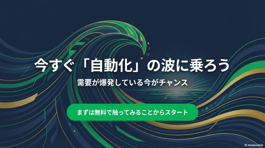 需要が爆発している今こそチャンスであり、まずは無料で触ってみることからスタートすることを推奨するまとめスライド